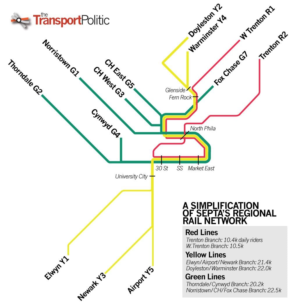 Septa vlak zemljevid