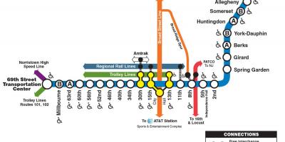 Zemljevid trgu frankford line